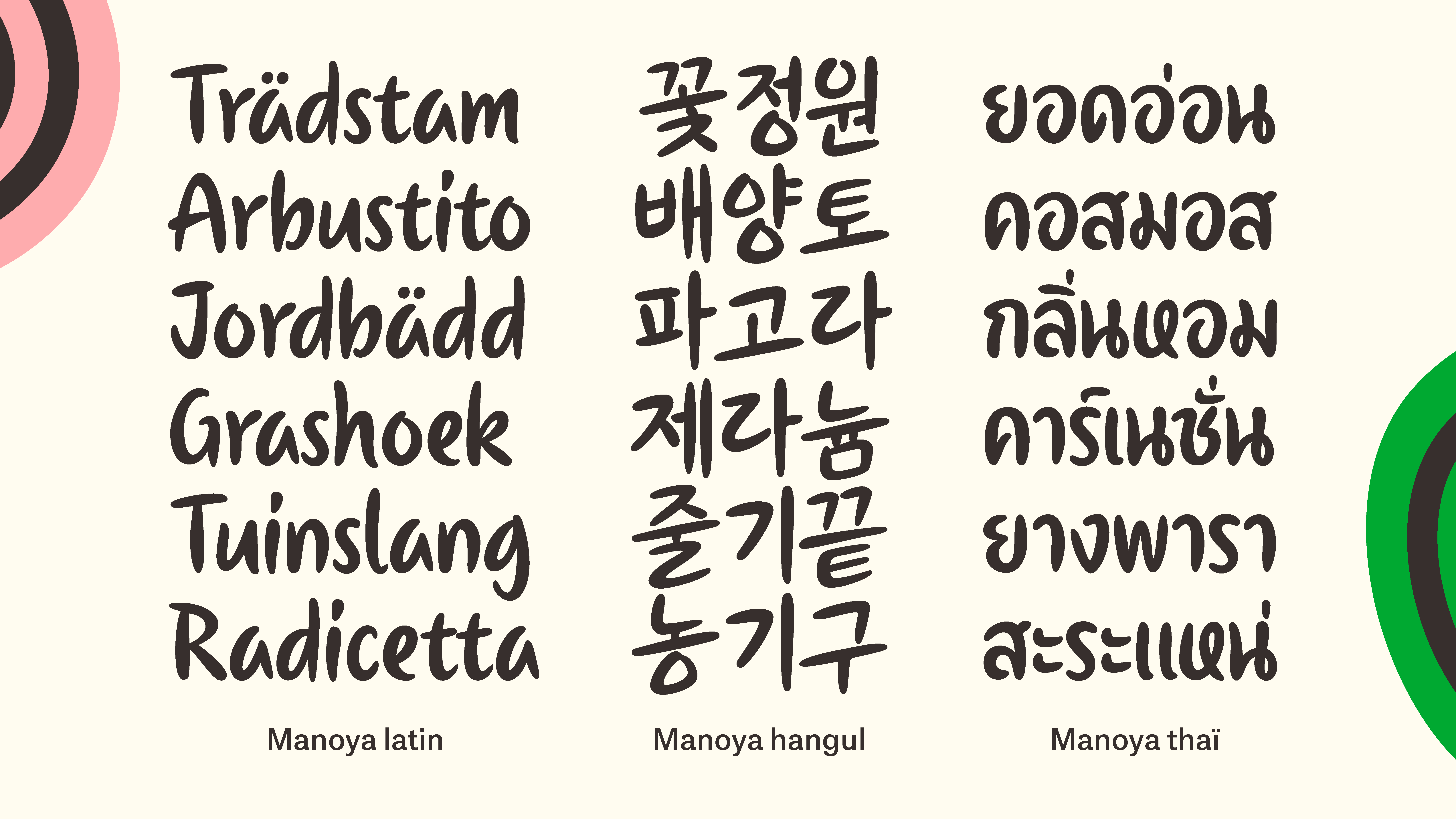 Babelfont – Manoya – Hangul, Latin, Thai