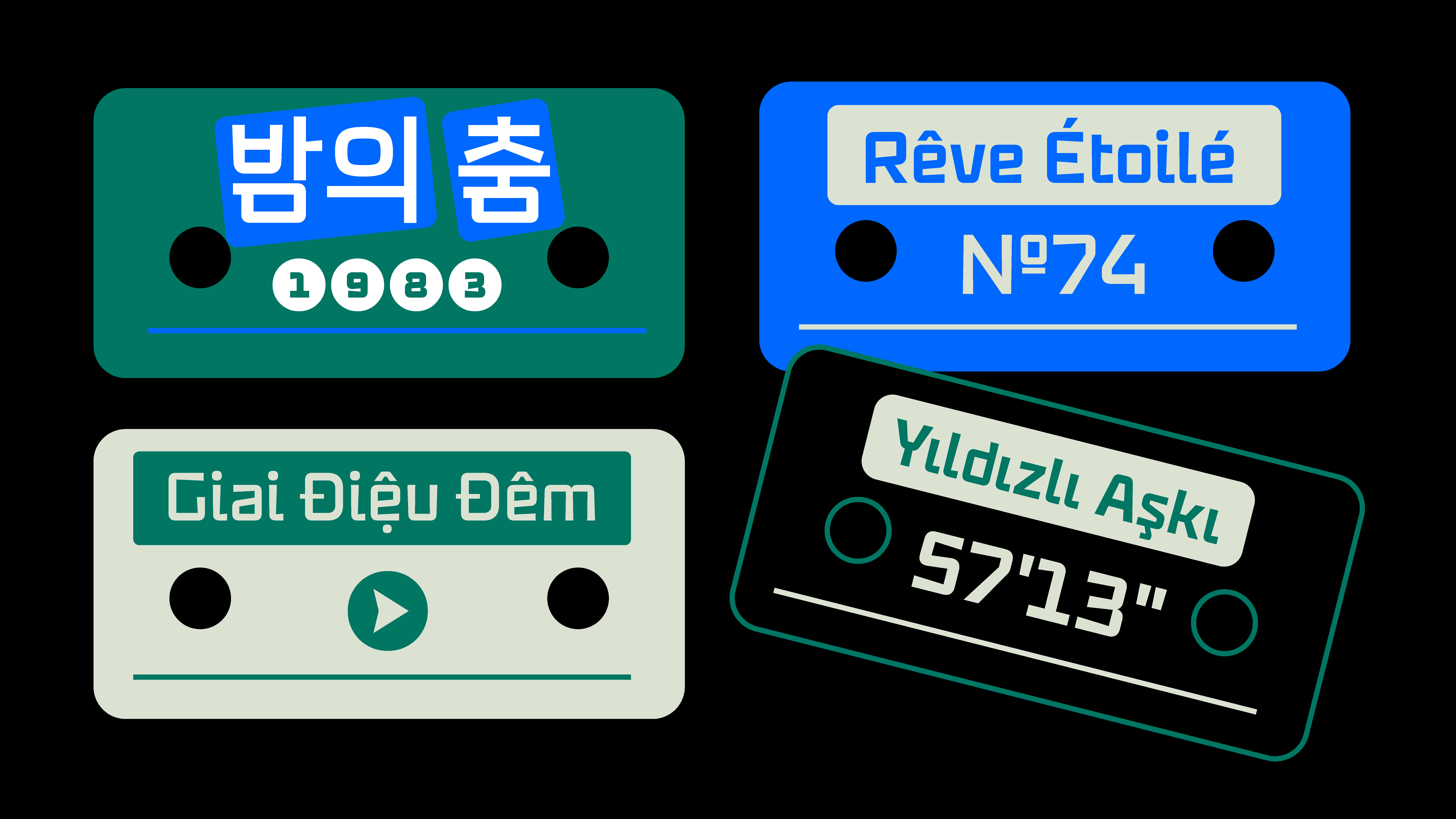 Babelfont – Munline – Hangul, Latin